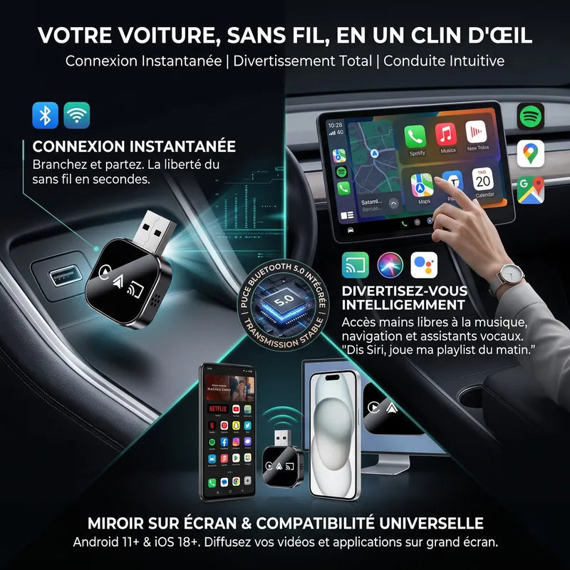 Adaptateur CarPlay Sans Fil 2026