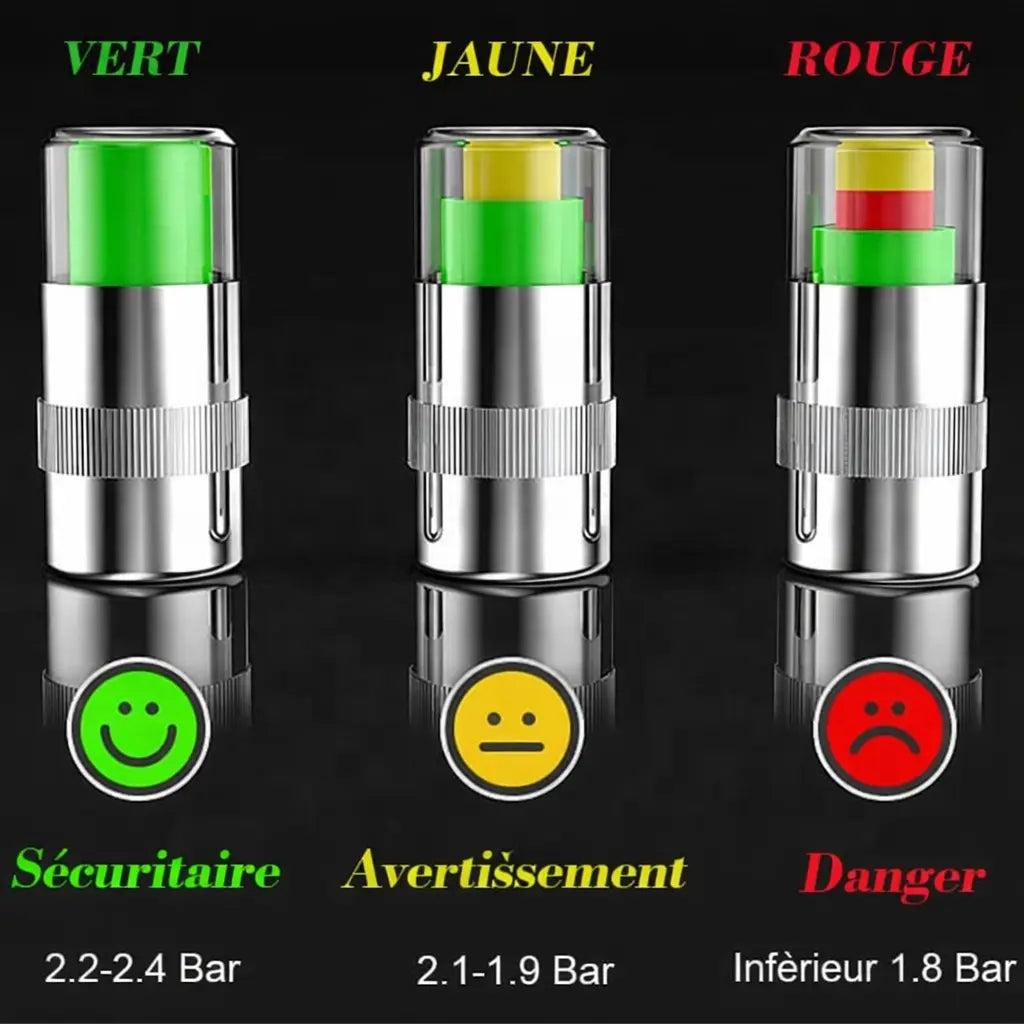 Air Alert – Indicateur Intelligent De Pression Des Pneus